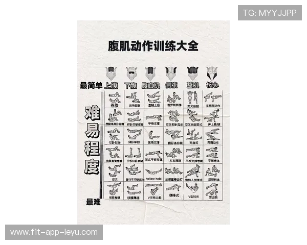 给职场男性的 2026 增肌计划:核心力量训练才是王道。,七个动作提升男性核心力量 给职场男性的 2026 增肌计划:核心力量训练才是王道。,七个动作提升男性核心力量