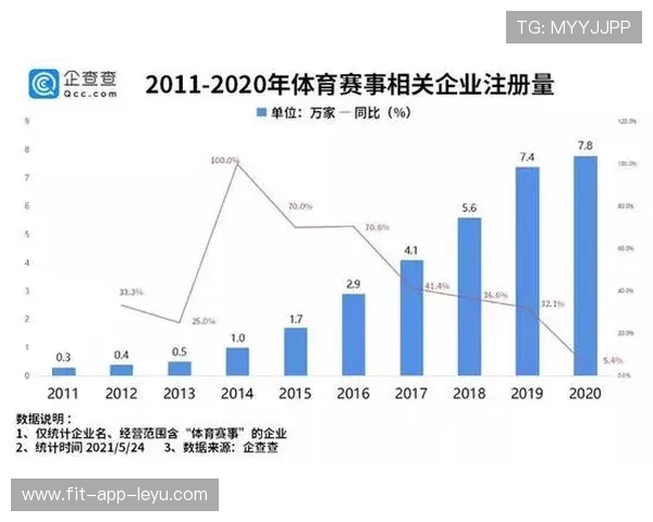 亚洲风控精算底层逻辑:2026世界杯大热必死行情下强队独赢低水位的诱盘陷阱 亚洲风控精算底层逻辑:2026世界杯大热必死行情下强队独赢低水位的诱盘陷阱